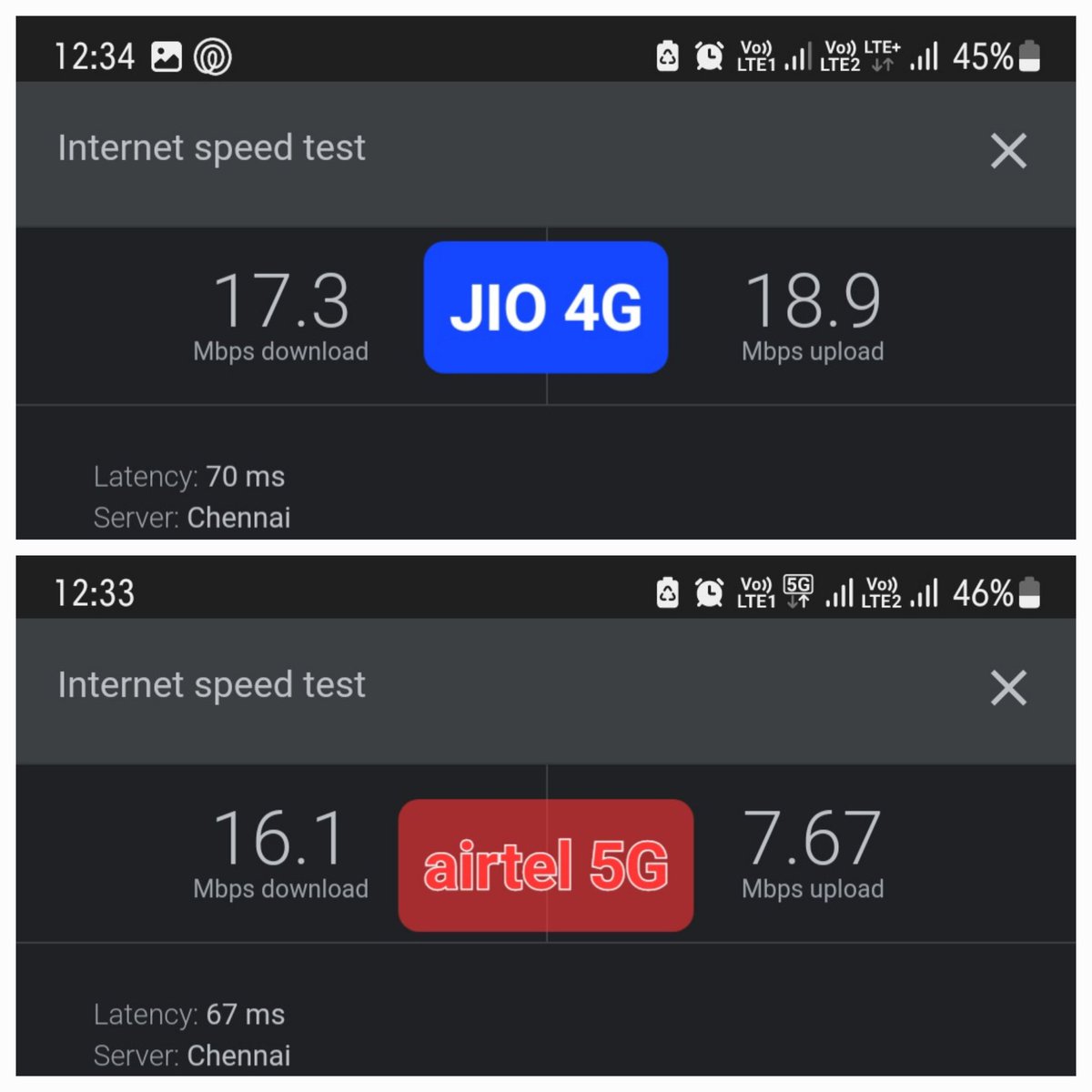 Aman97s's tweet photo. Airtel 5G vs JIO 4G speed test
@airtelindia @reliancejio https://t.co/Qeepd9qSzn