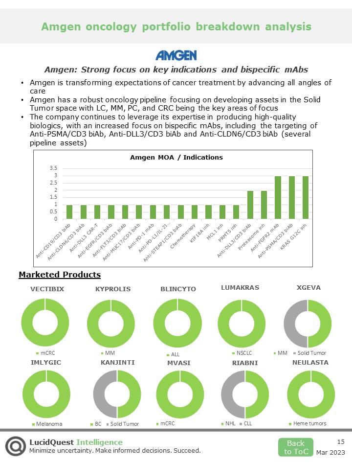 Dr Timos Papagatsias tweet media