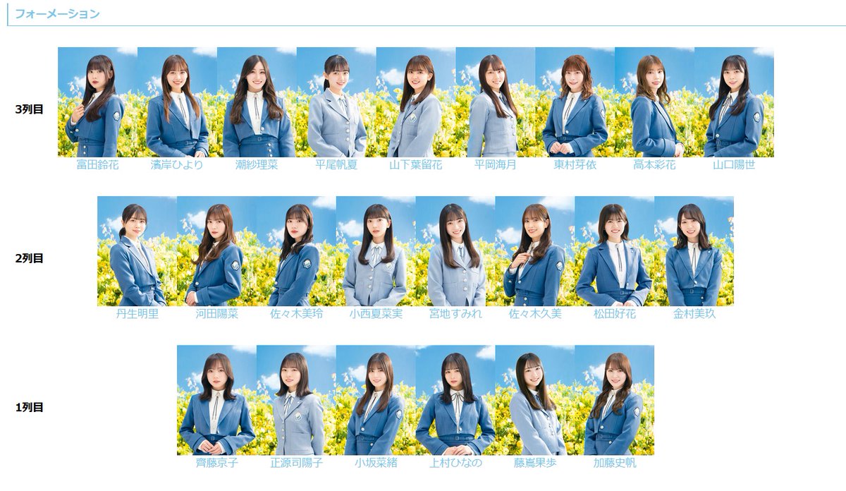 williamlfapro's tweet photo. 10th予想、世代交代と年功序列をバランスよく
#日向坂46 #Onechoice https://t.co/JK2QviHDou