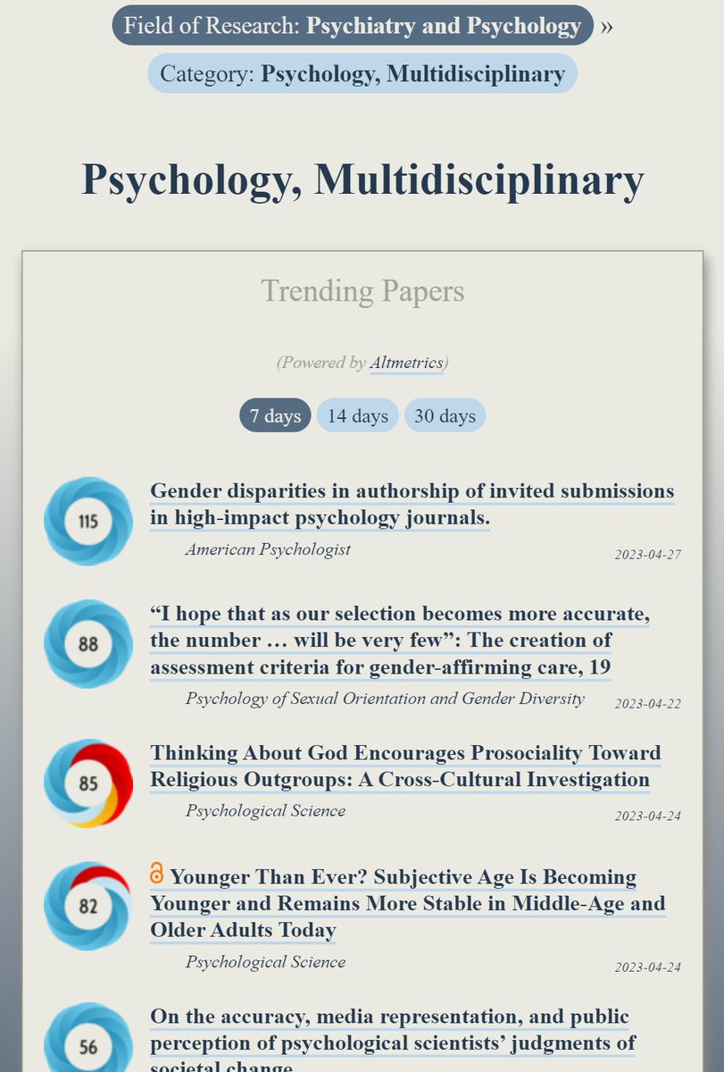Trending in #MultidisciplinaryPsychology:
ooir.org/index.php?fiel…

1) Gender &amp; invited submissions in psychology journals

2) Assessment criteria for gender-affirming care

3) Thinking About God Encourages Prosociality Toward Outgroups

4) Subjective Age Is Becoming Younger