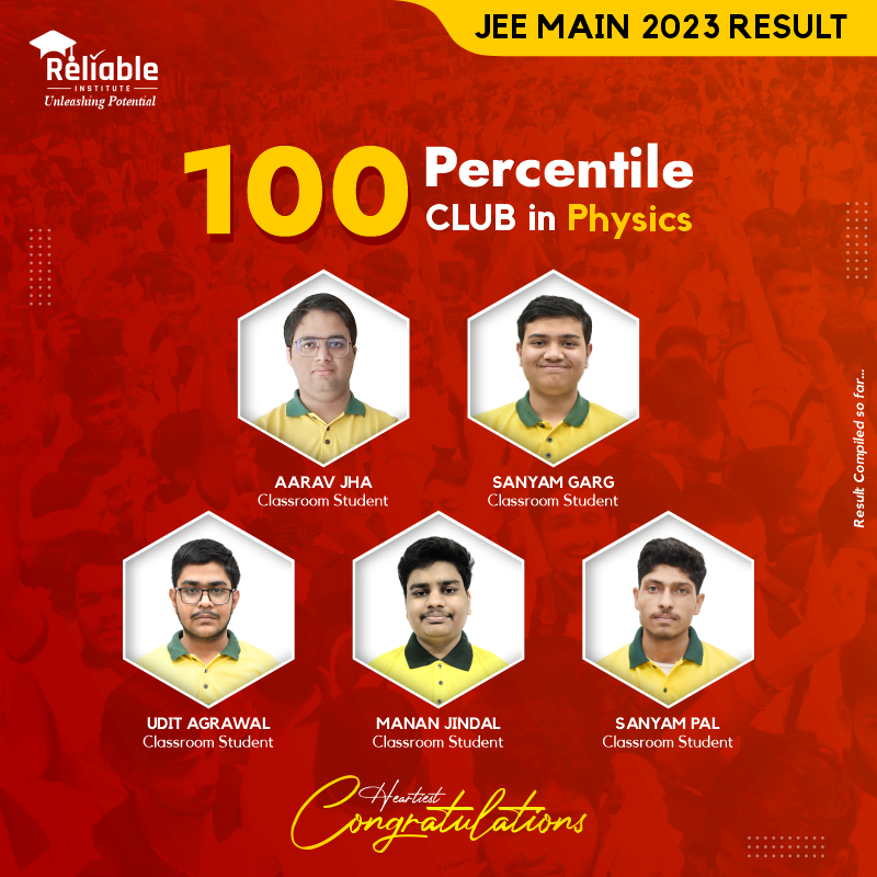 ReliableKota's tweet photo. 🎯 𝐉𝐄𝐄 𝐌𝐚𝐢𝐧 𝟐𝟎𝟐𝟑 𝐑𝐞𝐬𝐮𝐥𝐭
Heartiest Congratulations for scoring 100 percentile in Physics
#JEEMain2023 #ReliableInstitute #JEEMain2023Result https://t.co/uIdl8B4fAP