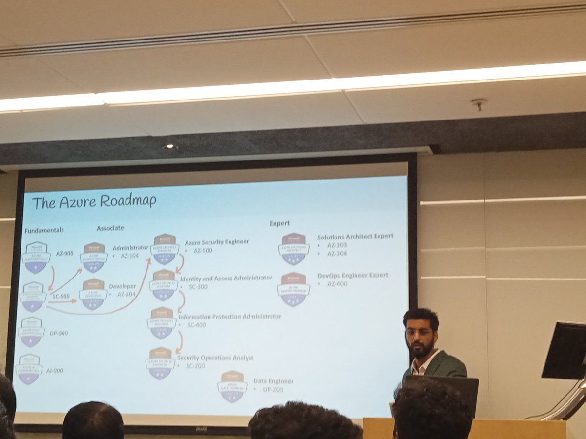 SooryarajD's tweet photo. @nilexshinde @azdevindia @dearazure_net Excited to be attending Microsoft Azure Security Day today! Learning about the latest security features and best practices for protecting data in the cloud #AzureSecurityDay #CloudSecurity #MicrosoftAzure @nilexshinde https://t.co/K4vjtM2R4j