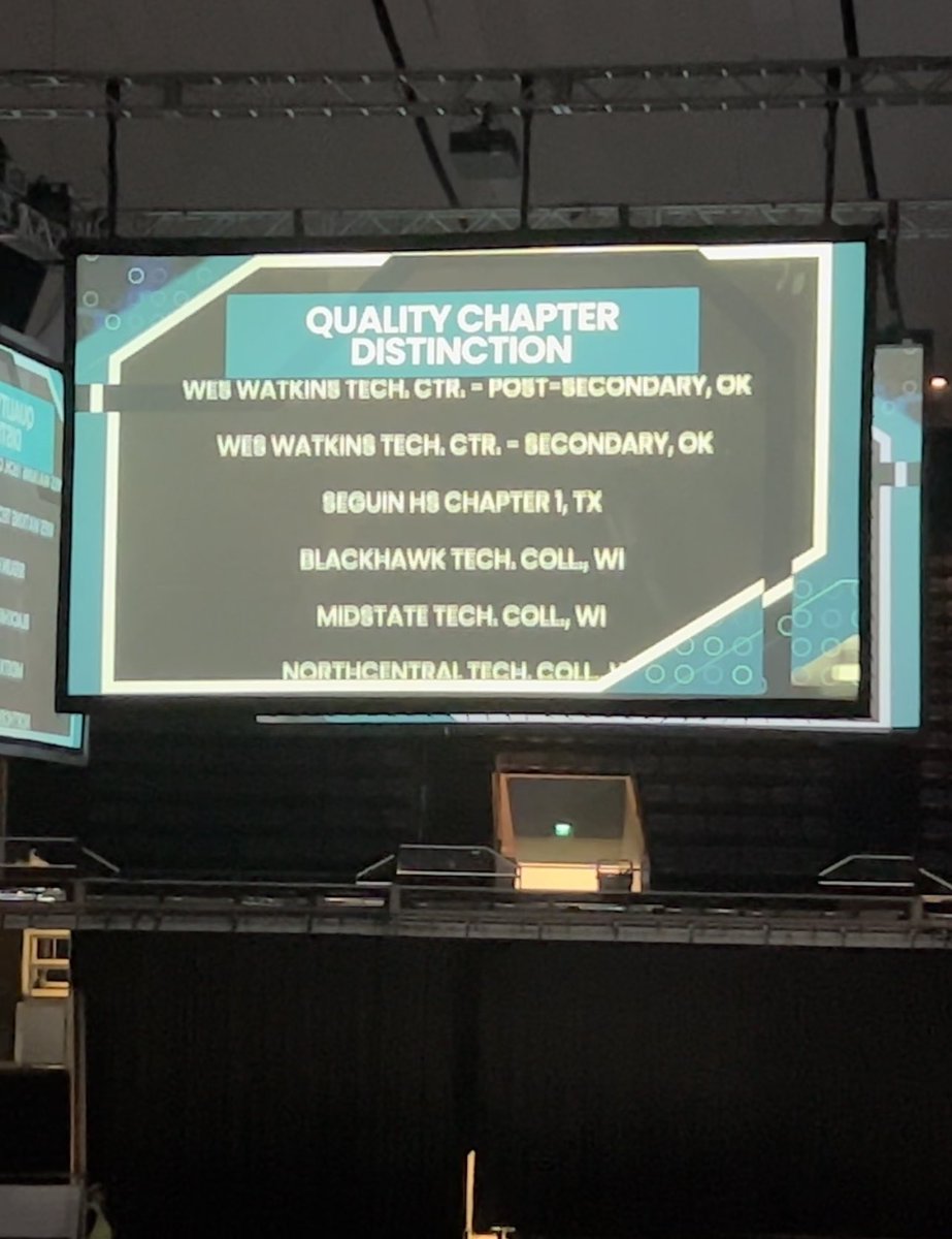 bpaseguin's tweet photo. Seguin BPA takes home the Quality Chapter Distinction Award! This could not have been done without the help of our members, advisors, and community! We are so proud of our members and our chapter!

#BPANLC2023 @BPAconnect @txbpa @txbpaa3r3 @SeguinCTE #BPAAllDay https://t.co/aI8xcoJY8y