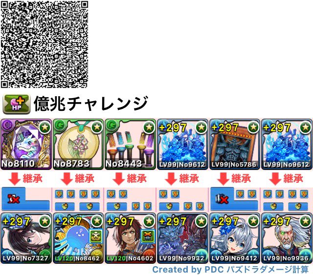 ごごピー。(๑◡๑) ɭ ɿ兯ん tweet media