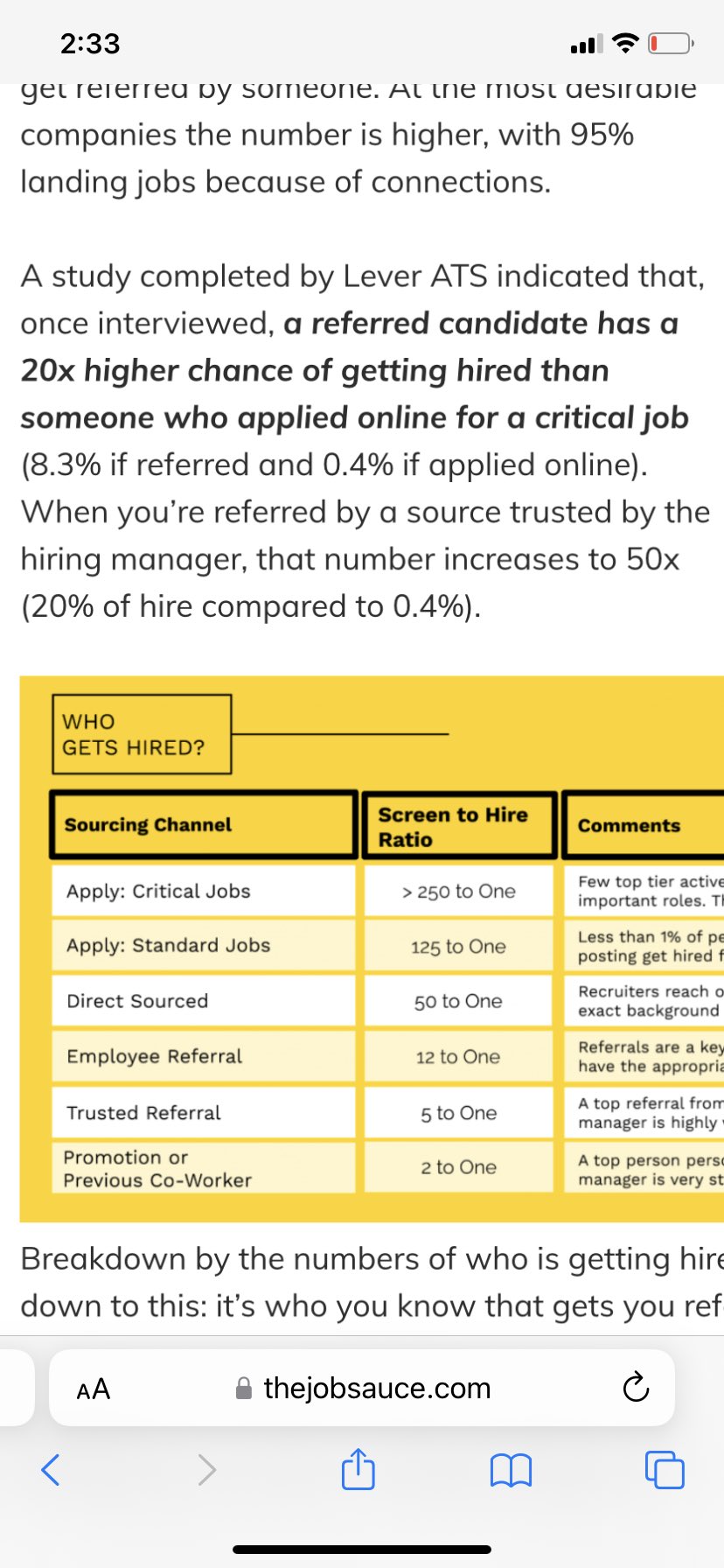 Mike O Connor Find Your Calling On Twitter careersherpa The Stat mike-o-connor-find-your-calling-on-twitter-careersherpa-the-stat