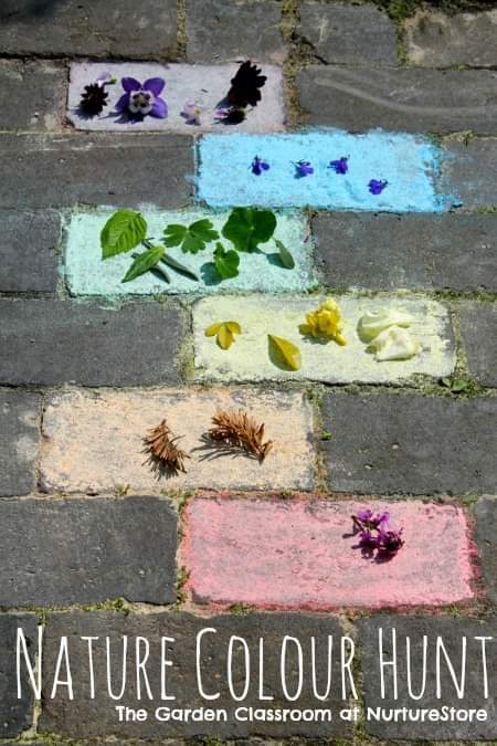 EcdFnb's tweet photo. Outdoor learning colour matching game.
This colour matching game is very easy to set up and lets you explore lots of different natural materials for some sensory learning.
@EcdOf
@mcquillan_jen
#FNBecd #FNBCares #ECDawareness #ECDhour #sensoryplay #colour #Creative https://t.co/EYBHIkWZoI