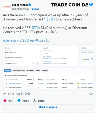 Diemmy_ETH's tweet photo. Ví Ether đang nắm giữ 2.365 ETH kể từ khi kỷ nguyên ICO trỗi dậy.

Theo tweet của Lookonchain, chủ sở hữu ví đã nhận được 2.365 ETH trong ICO, vừa gửi 1 ETH đến một địa chỉ ví mới.

tradecoin
#tradecoin 
#trade #Tradecoind2 #tradecoind2_vn #Bcmegaio https://t.co/DtHkVPxfsJ