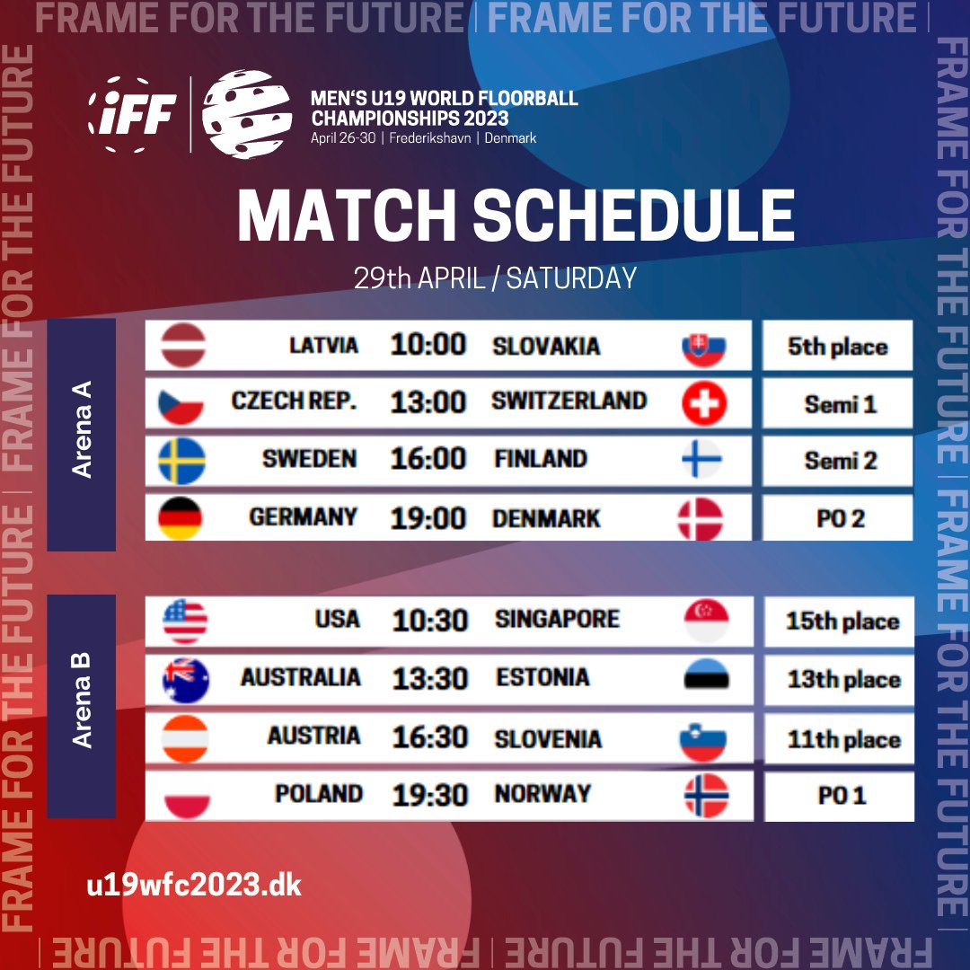 U19WFC's tweet photo. Results from Day 3 and the schedule of Day 4. Look for the semi finales in Arena A, together with the rivalry between Germany and Denmark in the play off match for joining top 8 - We love #floorball #u19wfc #frameforthefuture https://t.co/bft2c8Qi62