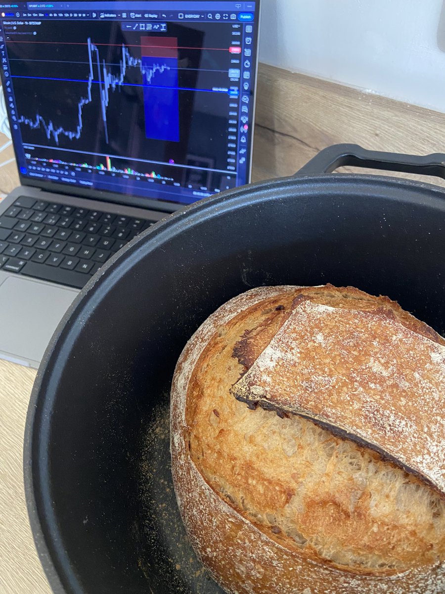CryptoThematic's tweet photo. Fresh bread and charts!! #cryptosoupgroup #sourdough #saturdaybake https://t.co/OXHlUtTdk6