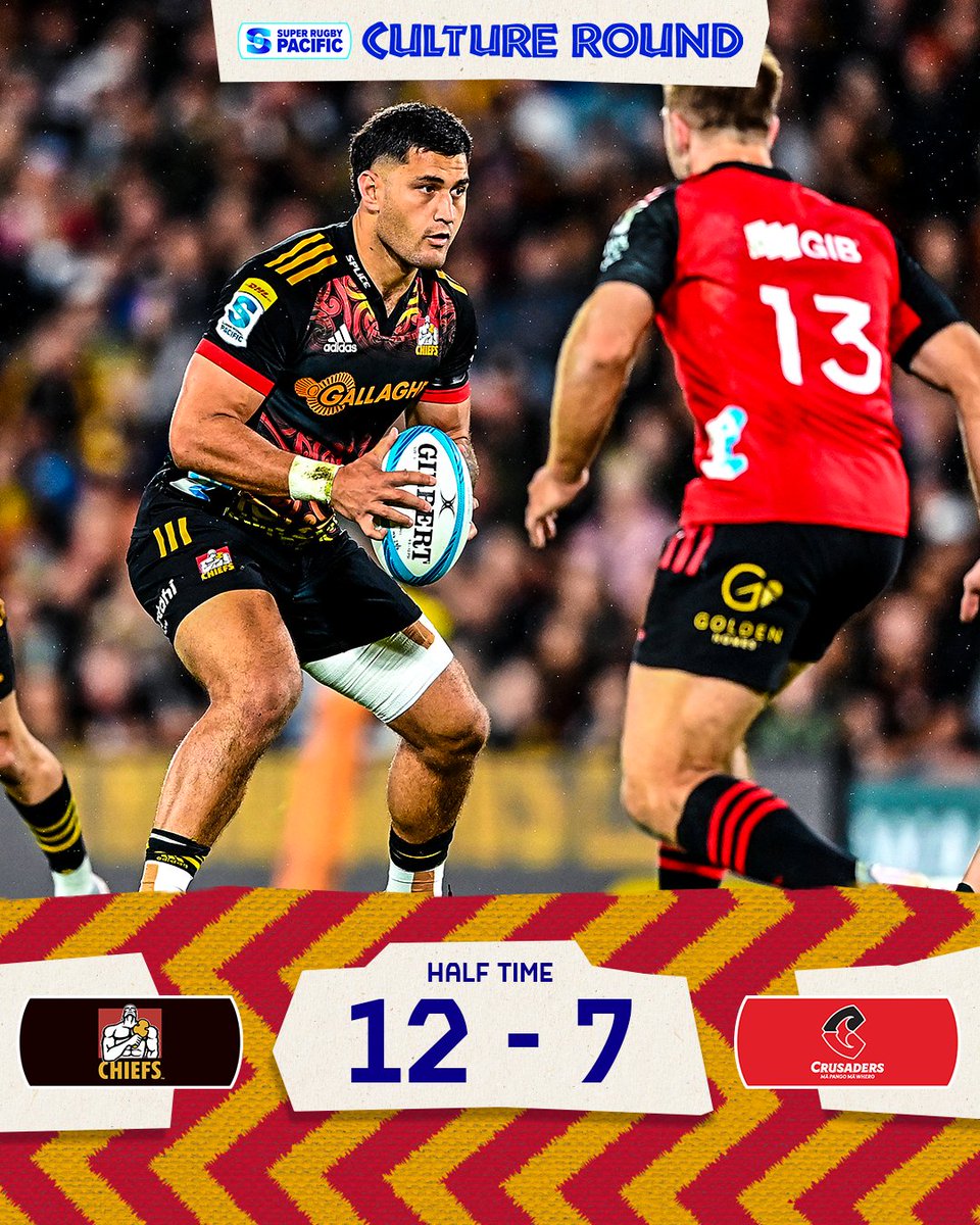 SuperRugby's tweet image. A tight first half here in Hamilton!

#CHIvCRU #SuperRugbyPacific #CultureRound