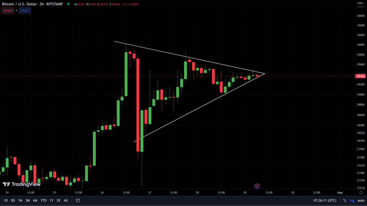 Ash Crypto tweet media