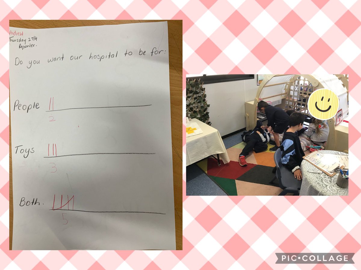 MrsNicoleBailey's tweet photo. A new term has brought a fresh start to our Walker learning stations and room! Our focus child, photographer and reporter roles have been embraced by my little people. Our reporter this week has helped inform the next step for dramatic play too. #walkerlearning #playbasedinquiry https://t.co/PV4dDkWxEp