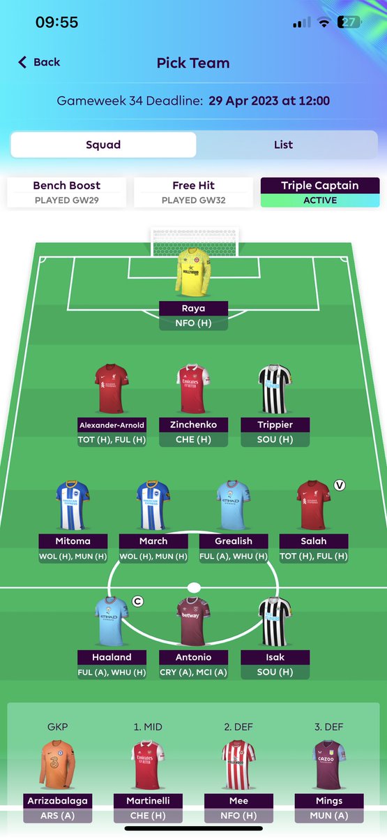 Robin__Suarez's tweet photo. @FPL_Swe Byten klara. Enda frågetecknet är zin, mings eller mee!? https://t.co/u8M7wpSfCI