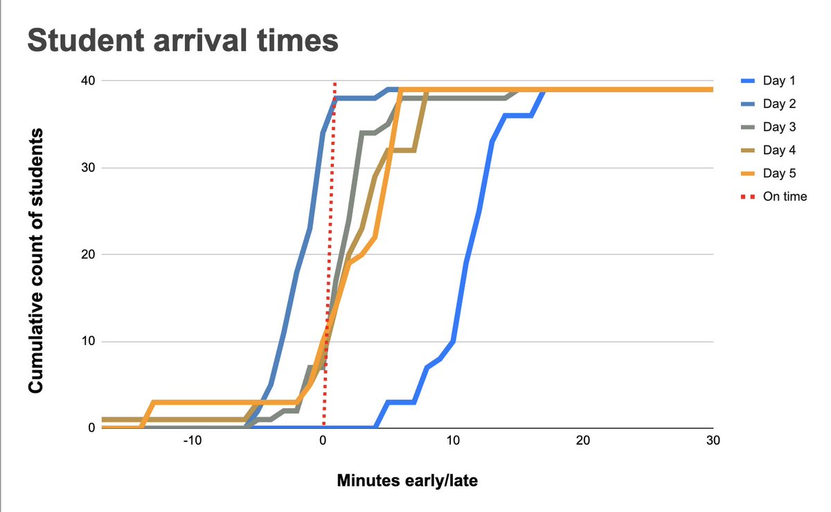 Lenka Hasova tweet media