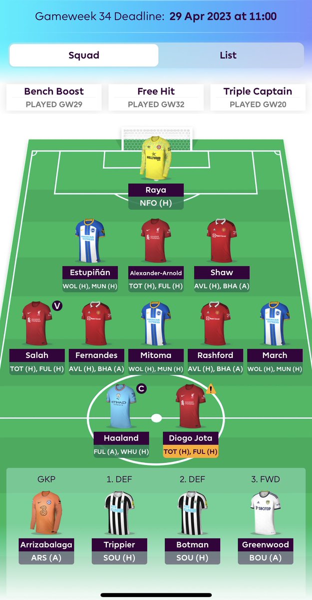 🔒 team locked 🔒 
🌎 83K 
hoping for a green arrow after last weeks disaster 
0.1 ITB 

LETSSSSS GOOOOOO
#FPL #FPLCommunity