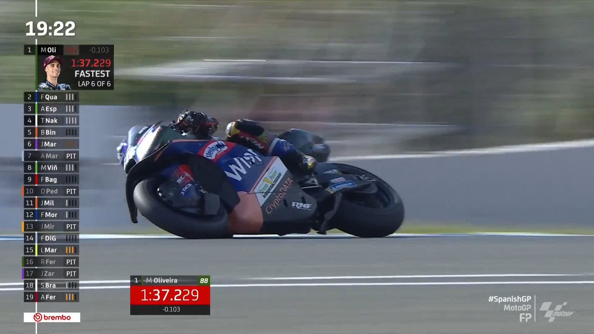 MotoGP™🏁 on Twitter: "Unlocking more and more speed 🔓 Miguel Oliveira ...