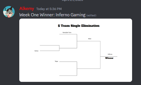 FalconGaleo's tweet photo. GGs to everyone involved, cheers to @AlkemyR6 for hosting, looking forward to some more action in the #alkemykup ! https://t.co/8Idqxb3Isq