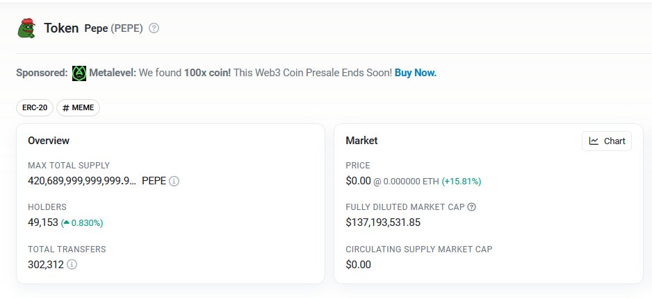 King_SOL69's tweet photo. For the first time ever, $PEPE has over 49k Holders!  Are you still fading the movement? 🐸❤️ #PepeCoin https://t.co/mEmvUbVDZX