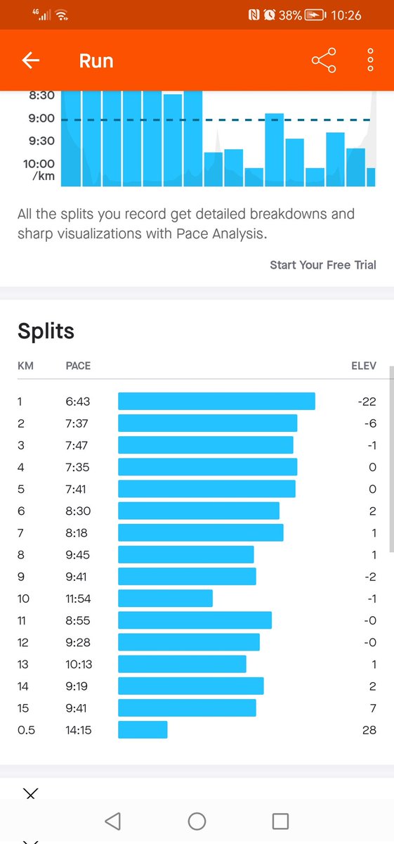 Nomvula_Skosan's tweet photo. Weekend Beach front LSD  done 🏃‍♀️❤️🏖️😅😅🏃‍♀️🏃‍♀️
2 days to MiWay Whally
#RunningWithTumiSole #RunningWithSoleAC
#FetchYourBody2023 #IPaintedMyRun
#BudgetInsurancexRunningWithSoleAC https://t.co/QhuRMceD2h