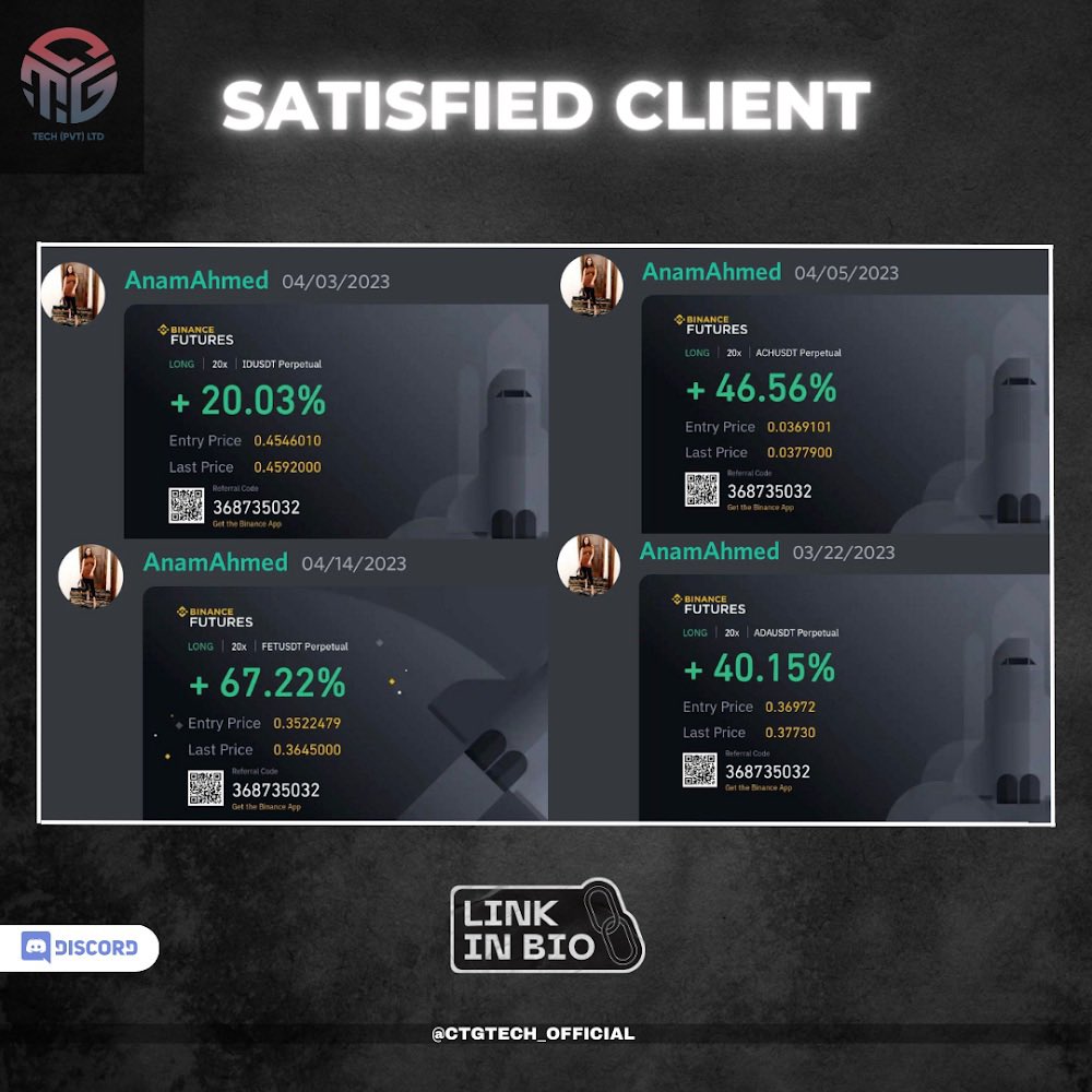 Cryptonite Traders Group (CTG) tweet media