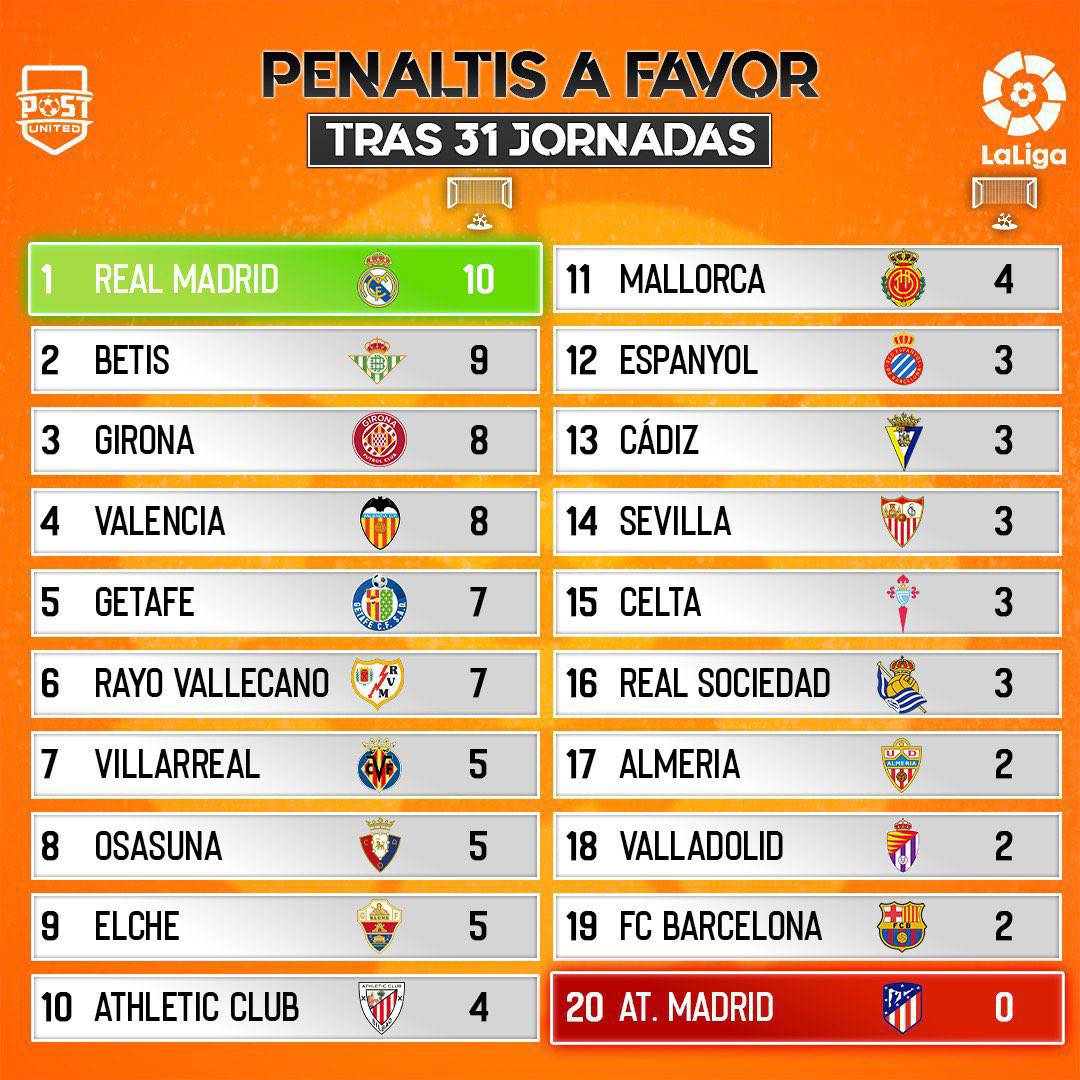 BarçaTimes tweet media
