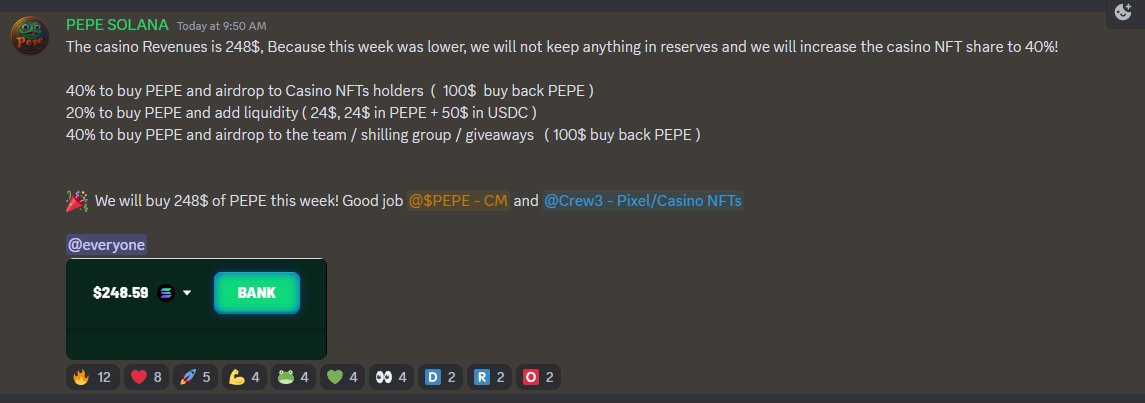 pepesolana_pepe's tweet photo. The casino Revenues is 248$, Because this week was lower, we will not keep anything in reserves and we will increase the casino NFT share to 40%! https://t.co/KAlErVKVaG