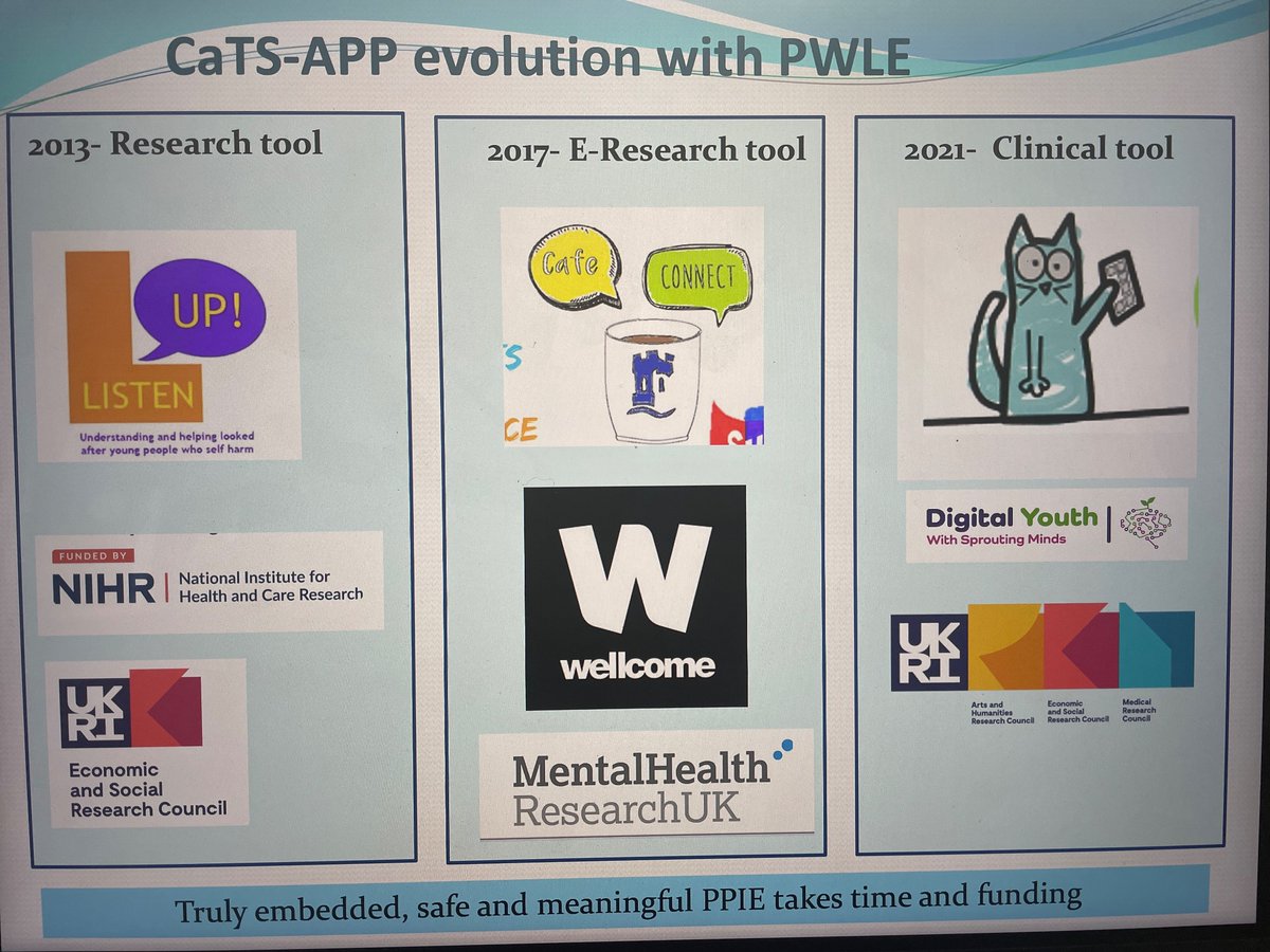 Reflecting on the evolution of our CaTS-App tool for self-harm with embedded PPIE.

It has taken ten+ years to get where we are.

Many many grant rejections but some lucky awards:

digitalyouth.ac.uk/research/resea…