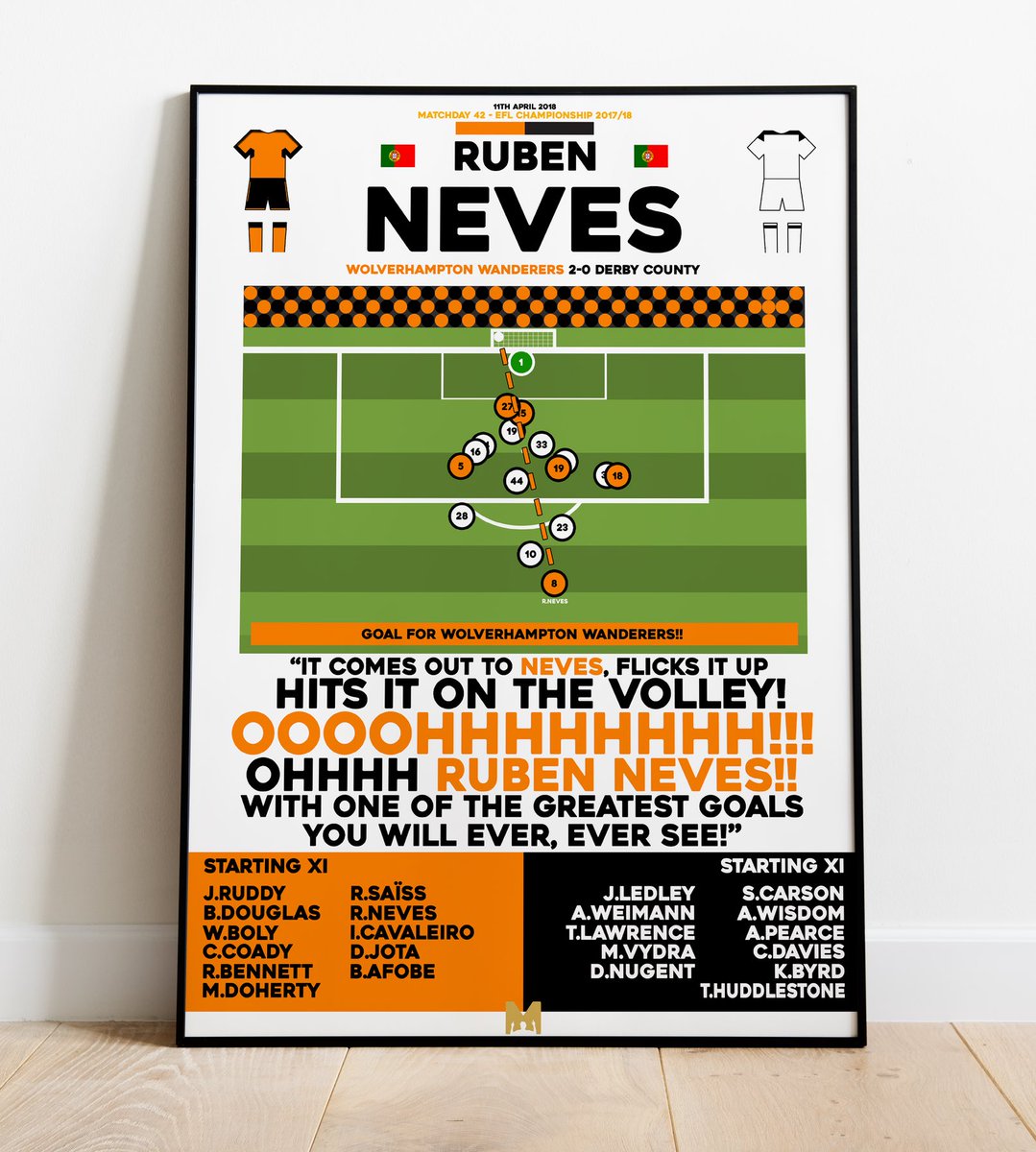 If Wolverhampton Wanderers win or draw v Brighton Today, we’ll giveaway an Iconic Ruben Neves MezzalaDesigns.co.uk Framed Poster!🖼️🇵🇹 To enter 👇 🔄 Retweet this tweet 🤝 Follow us Good luck🟠🐺 #WWFC #Wolves