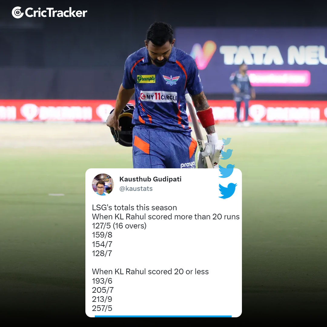 👀

📸: IPL/BCCI

#CricTracker #KLRahul #PBKSvLSG