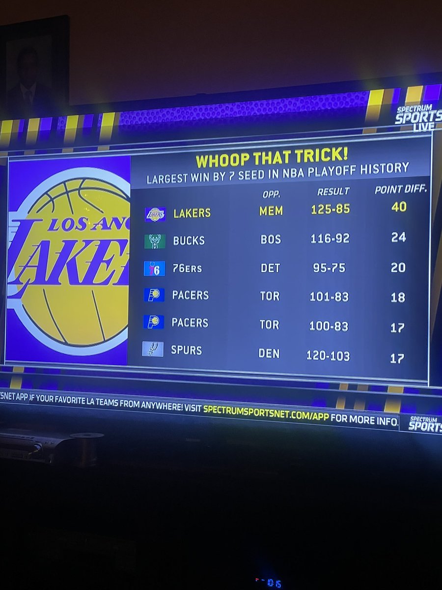 DJRTistic's tweet photo. @LakeShowYo https://t.co/U5XLyTMwEj
