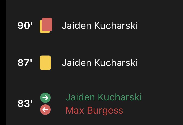 This is the energy we like to see 😤