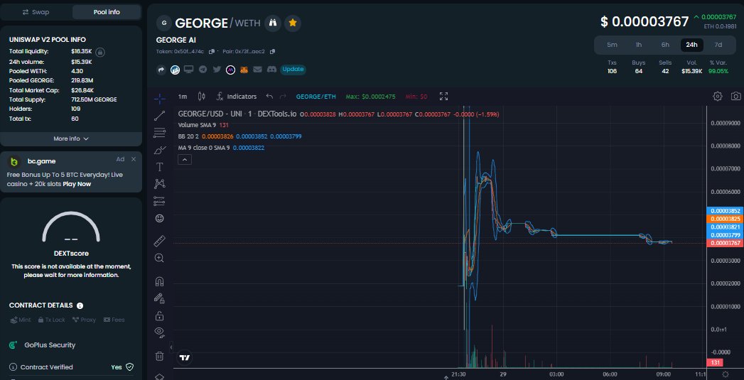 $GEORGE tweet media