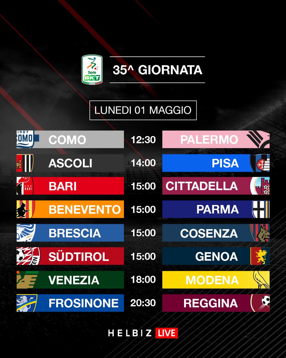 Giornata 35 di #SerieBKT 🗓️
Si parte domenica alle 16:15 con i primi due match ⚽
Lunedì ben 8 partite  🔥
Si parte alle 12.30 con <a href="/comocalcio1907/">comocalcio1907</a> 🆚  <a href="/Palermofficial/">Palermo F.C.</a> 
Si chiude alle 20:30 con <a href="/Frosinone1928/">Frosinone Calcio</a> 🆚   <a href="/Reggina_1914/">Reggina 1914</a> 
 #HelbizLive#MatchDay#BoxingDay