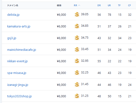 backorderjp's tweet image. [2023年4月] 
汎用JPドメインのバックオーダーを受付中です。

[お試しキャンペーン] 
★リユースランクがBランク以下のドメインが3,300円(税込)でご注文いただけます。

▼バックオーダーはこちらから
backorder.jp/ja/backorder

▼ご注文締切日時
2023年4月30日 22時
 
#中古ドメイン　#SEO