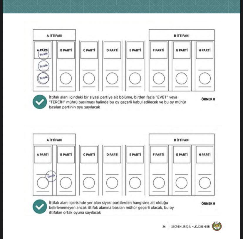 Amme hizmeti: Oylar hangi hallerde geçerli sayılacak?