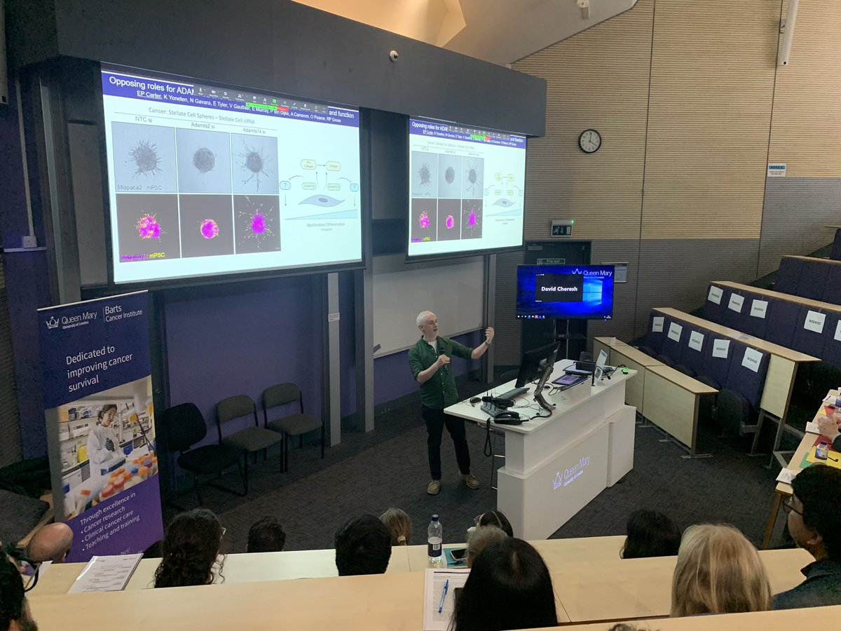 TheGroseLab's tweet photo. Well done to all speakers at the #2023LPW yesterday! It was great to hear about everyone’s ongoing research. A special well done to Grose lab members @wang_qiaoying, @BoltonCerian and @ECarter3D for presenting their work on stellate cell-cancer interactions. @QMBCI https://t.co/LjumfJPrFx