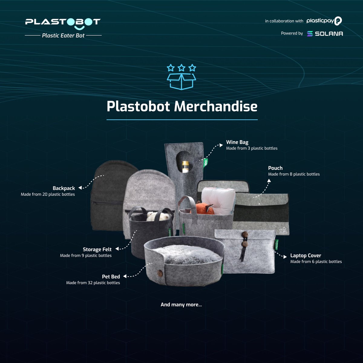 Plastic Eater Bot tweet media