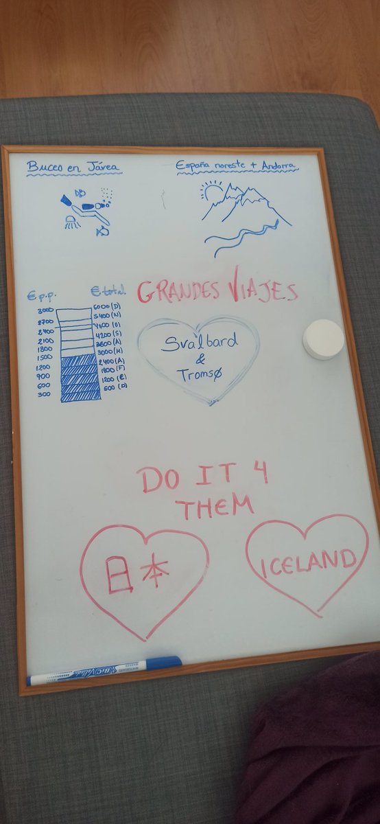 La Unicornio Rosa~ tweet media