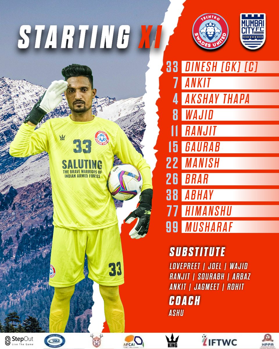 TechtroSUFC's tweet image. Here&apos;s how we line up for our final game of this seasons Hero I-League 2nd division campaign.

Ready to make some eyes stop and stare! 👀❤️

#TECHTRO #techtrofootball #TSUFC #IndiaKaClub #ILeague2 #kingsports #stepout