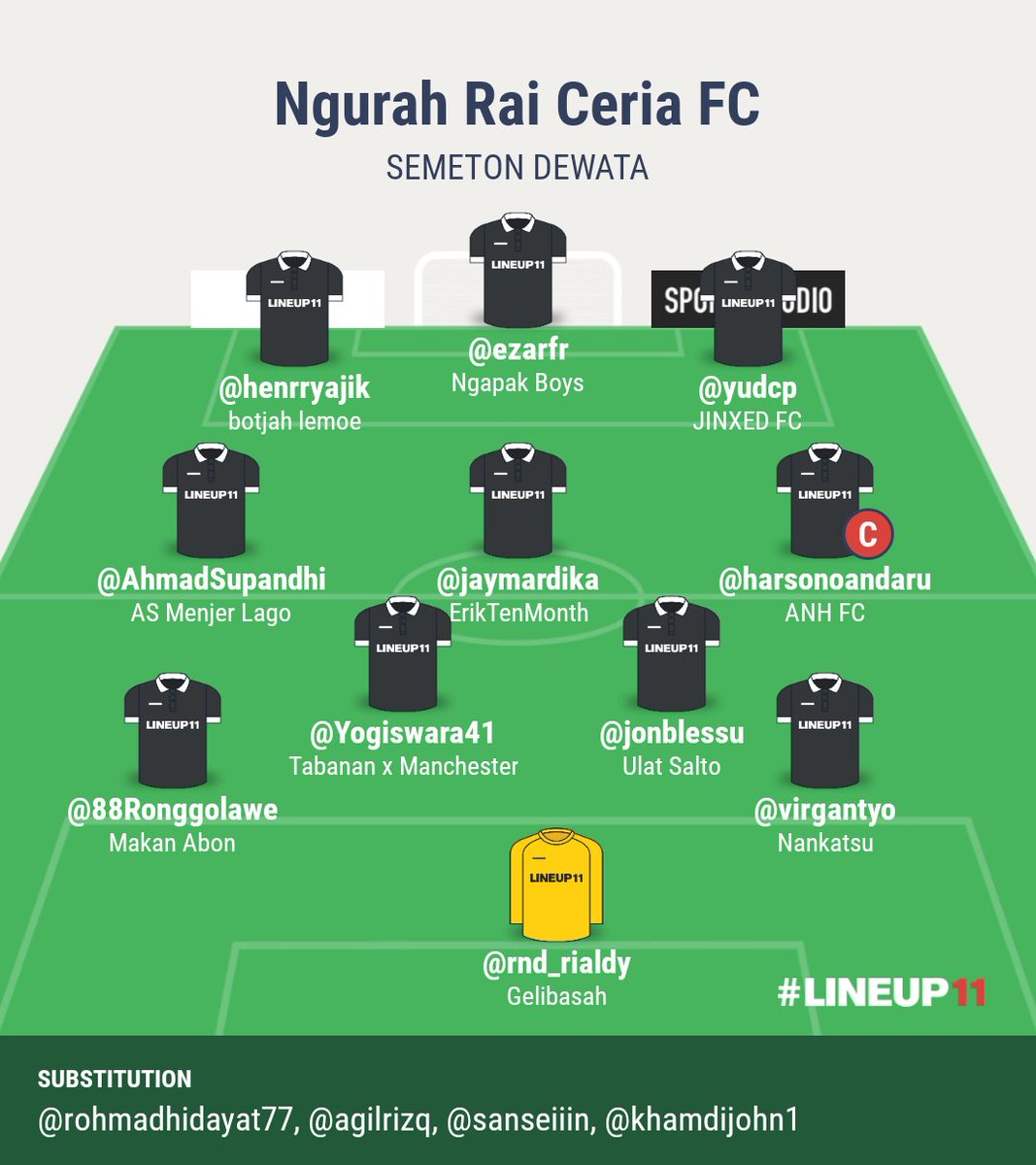 Ngurah Rai Ceria tweet media