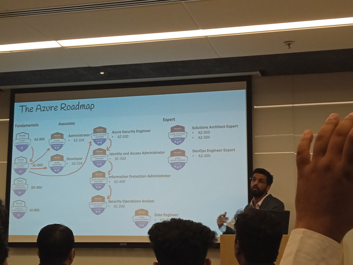 SooryarajD's tweet photo. @nilexshinde @azdevindia @dearazure_net Attending Microsoft Azure Security Day has me feeling empowered to protect my organization's data with the latest security solutions! #AzureSecurityDay #DataSecurity #MicrosoftAzure https://t.co/AW3ENZJ0xA