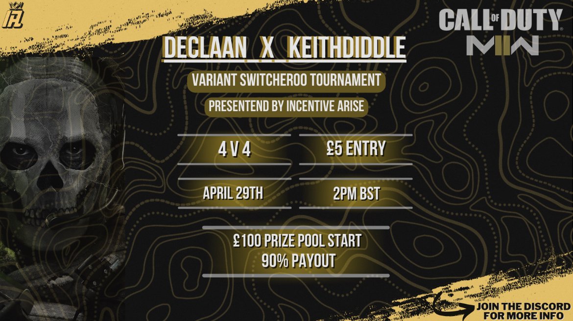 ItIsDeclan's tweet photo. 🏆Dec x Keith Switcheroo is here presented by @IncentiveArise

💰We have an insane prize pool of 💸£1,050💸 after some crazy Re-Spins last night 

⚔️16 teams, double elim variant

⏰Kicking off at 2 pm GMT

📺Tune in here:

https://t.co/plWYYafgRc

https://t.co/ZP0edokPLp https://t.co/b2iNWzZdTg
