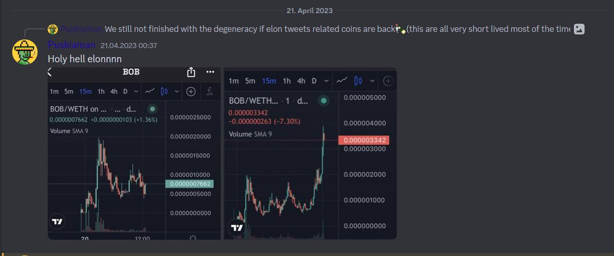 SolTradingEdge's tweet photo. Clean 50x up from call with $BOB.
Making money is easy if you are at the right places at the right time. 

Are you there when it counts, anon? https://t.co/vTwsvOTa5u