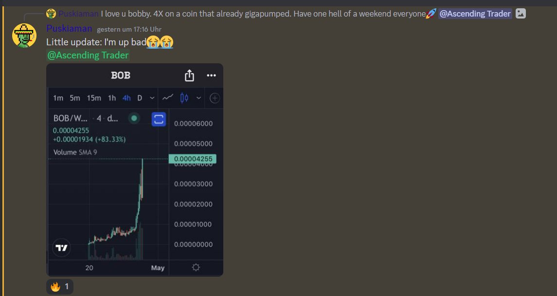 SolTradingEdge's tweet photo. Clean 50x up from call with $BOB.
Making money is easy if you are at the right places at the right time. 

Are you there when it counts, anon? https://t.co/vTwsvOTa5u