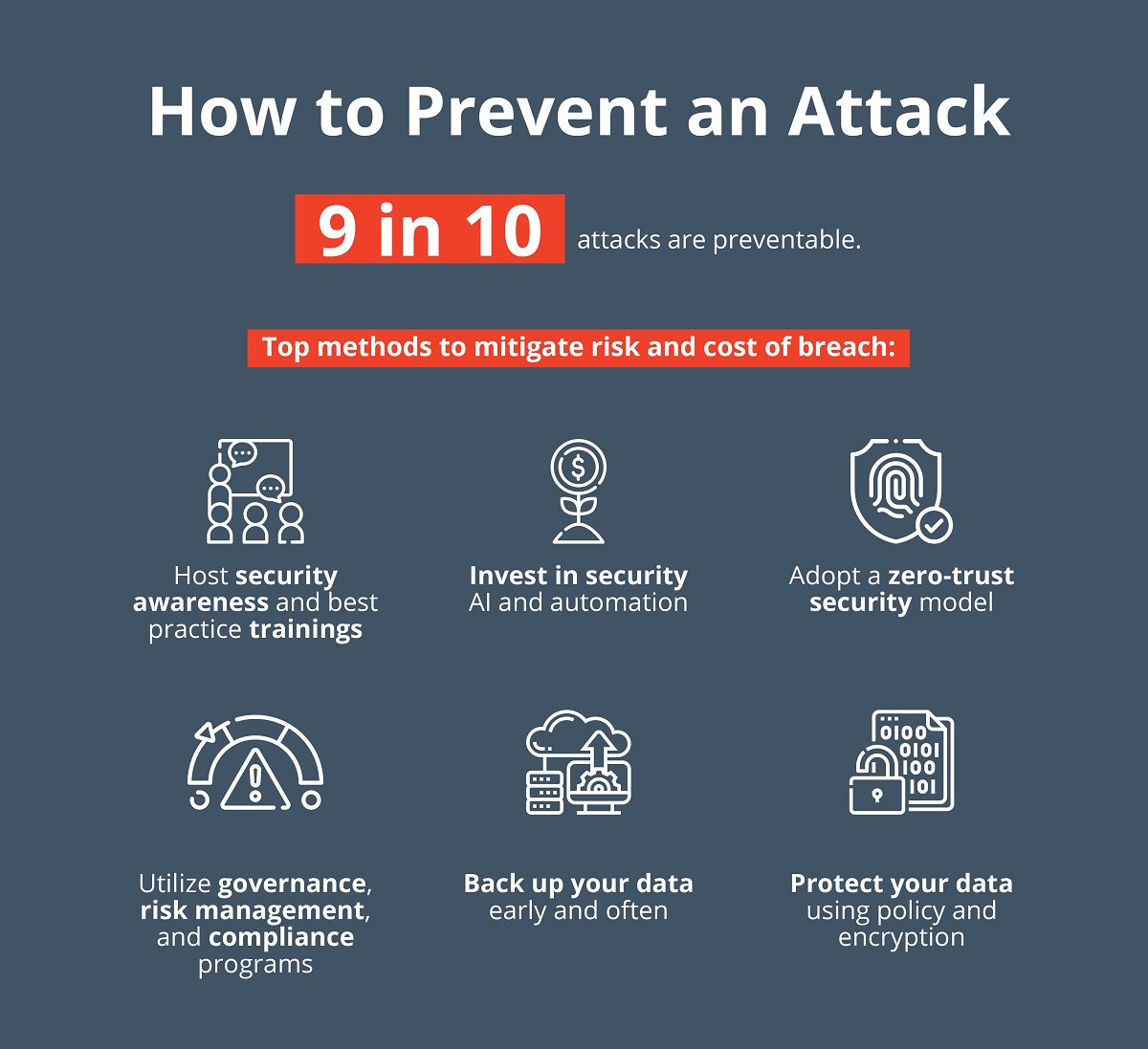 IncruxTech's tweet image. The looming threat of ransomware (Infographic).
#Infosec #CyberSecurity #CyberAttack #Hacking #Privacy #Threat #Malware #Ransomware #Cyberwarning #Phishing #Tech #Technology #endpoint