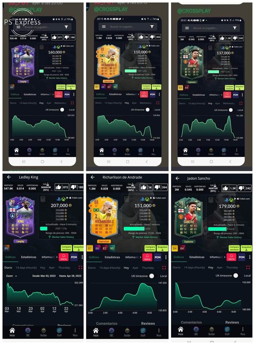 JJFUT3's tweet photo. 🚨 ¿Quieres ganar monedas durante los TOTS? 🚨
Muy fácil, únete a @Trading4Players 🫡 y aprovecha las ofertas que acaban MAÑANA!
Discord 👉 https://t.co/73blkjCzbg
#FIFA23 #TOTS #TOTSVOTE https://t.co/Af0cOjo4pk