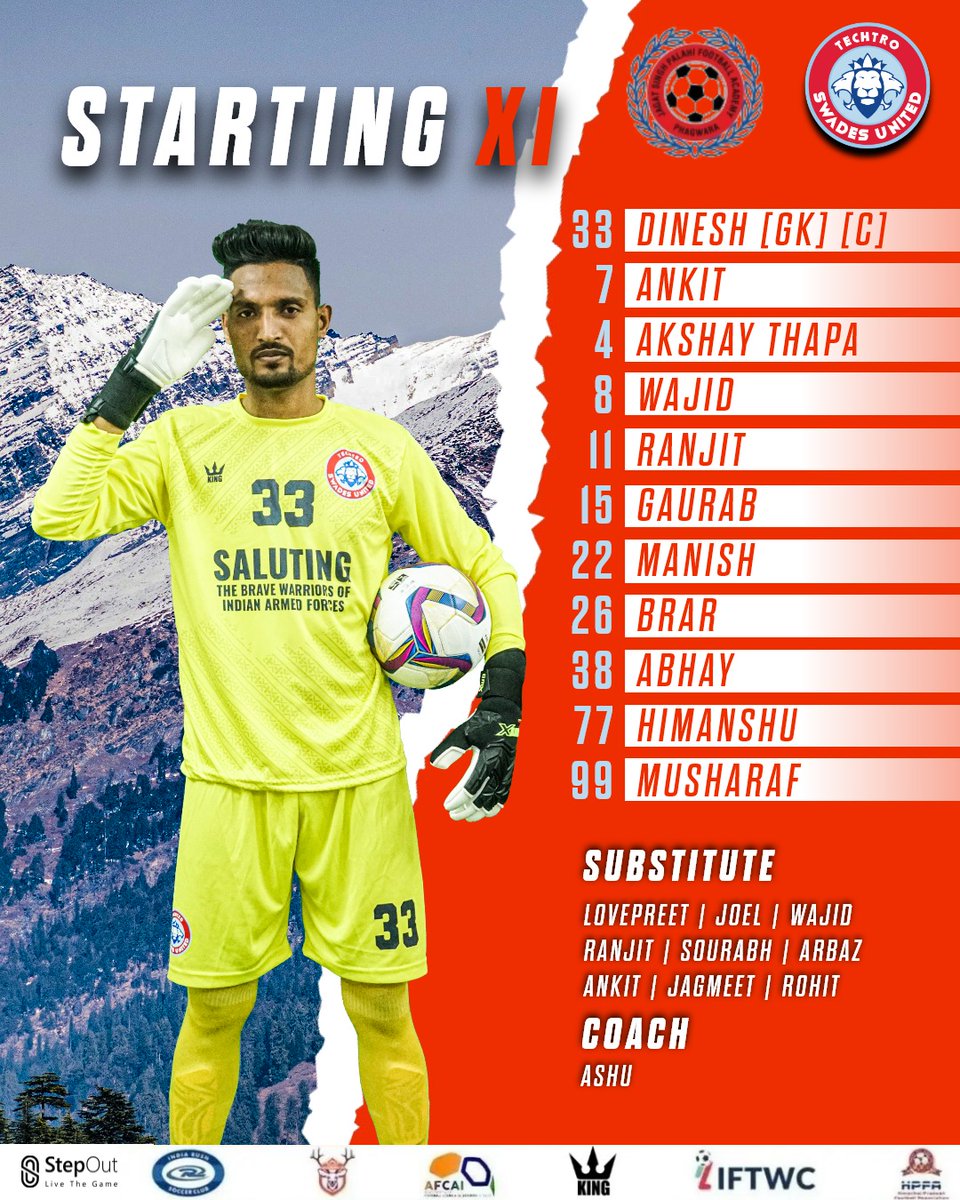 TechtroSUFC's tweet image. Here&apos;s how we line up for our final game of this seasons Hero I-League 2nd division campaign.

Ready to make some eyes stop and stare! 👀❤️

#TECHTRO #techtrofootball #TSUFC #IndiaKaClub #ILeague2 #kingsports #stepout