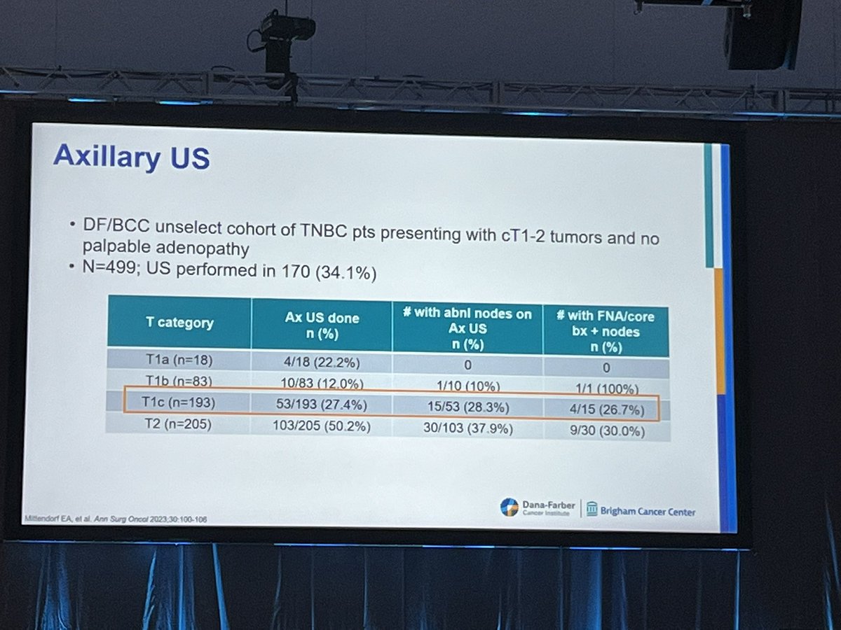 Olga Kantor MD, MS, FACS tweet media