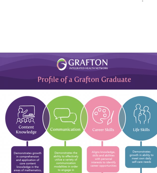 GraftonNetwork's tweet photo. It's that time of year to celebrate graduates! 👩‍🎓 We are so proud of ours, that's for sure!  Take a look at the profile of a #Graftongraduate.   
https://t.co/yLWk6ln6n1 https://t.co/xQNFSMIHOb