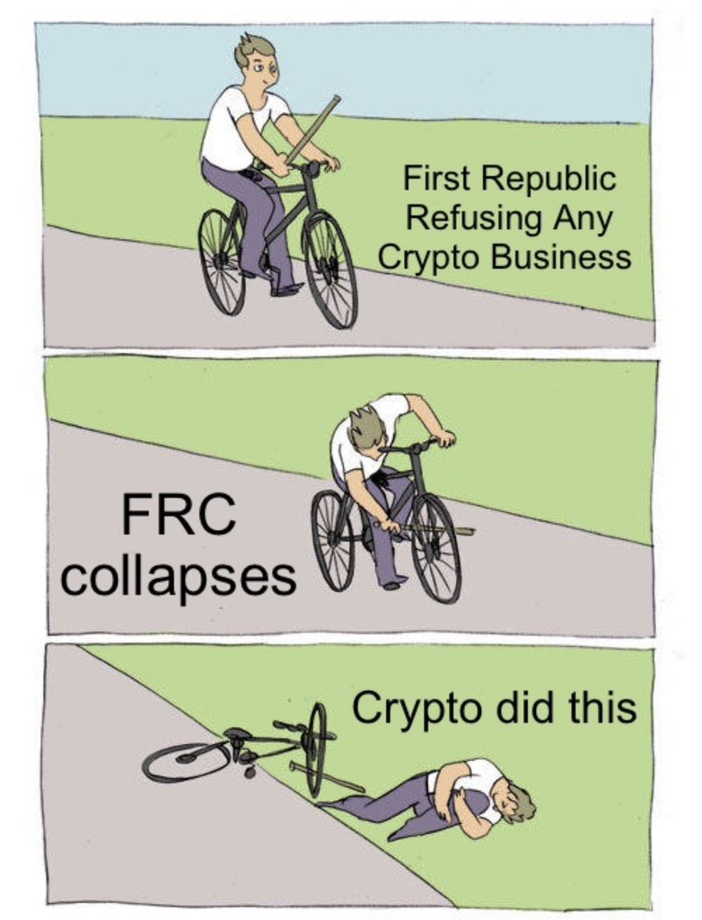TomCrown's tweet photo. State of US Banks https://t.co/fCSdroXXyJ
